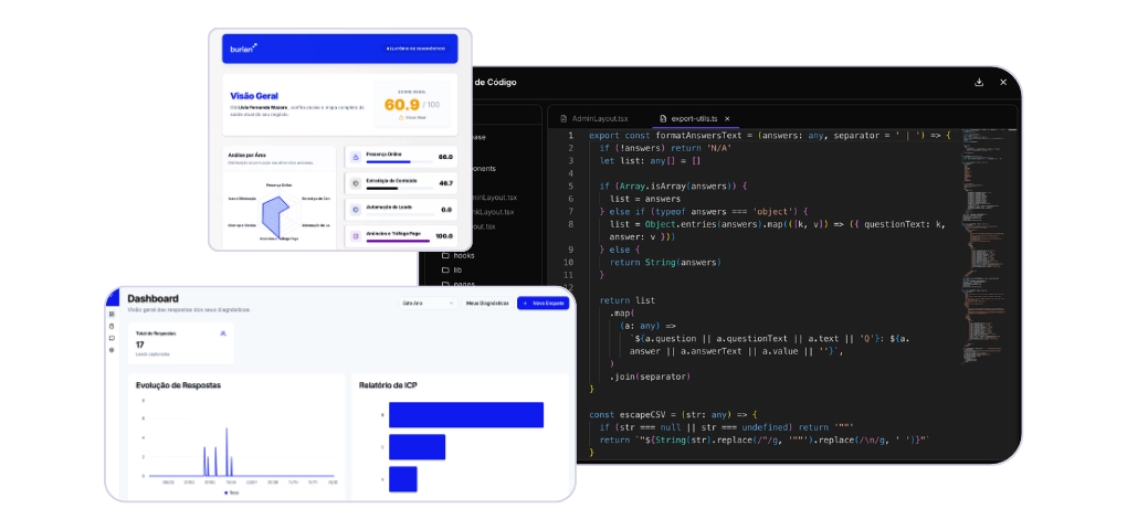 Etapa desenvolvimento de sistemas sob medida e desenvolvimento de automacoes com ia programa nuvo starter - nuvo company Desevolvimento de sistemas sob medida para pmes e automações com ia no programa nuvo starter